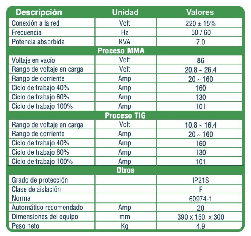 Soldadora Inverter Indura 160 Amp Arctig 160 LCD-3