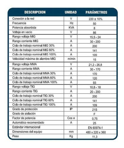 Soldadora Indura Compactmig 200 Proceso Mig/mma/tig)-8