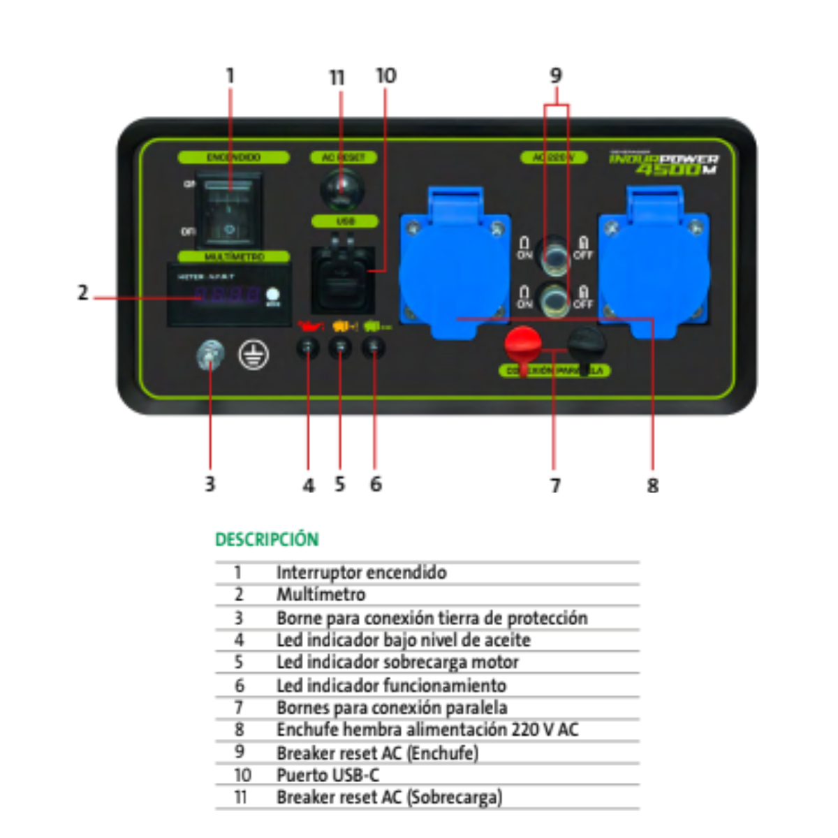 Generador Indura 4500m (indurpower) 4.5 Kw Gasolina 220 V-5