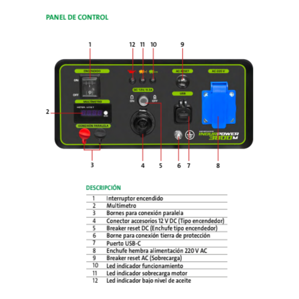 Generador Eléctrico Indura Gasolina 220V 3800m 3.8 Kw-3