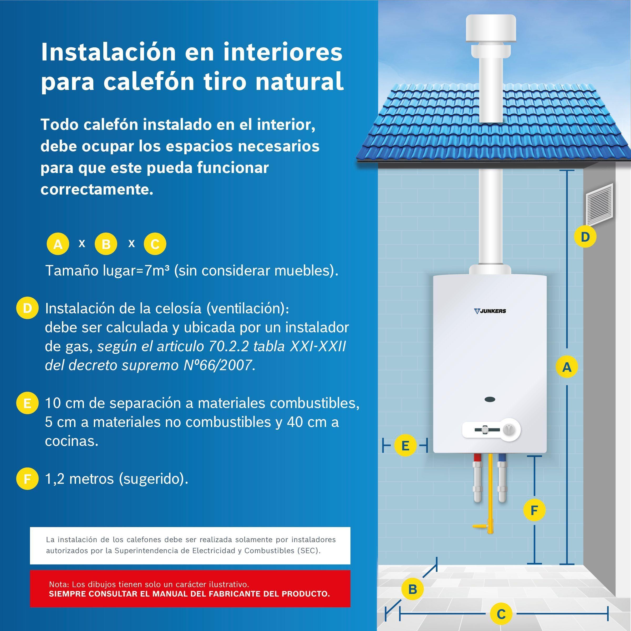 Calefont 7 Litros Gas Licuado Tiro Natural Junkers Bosch Therm 2200-3