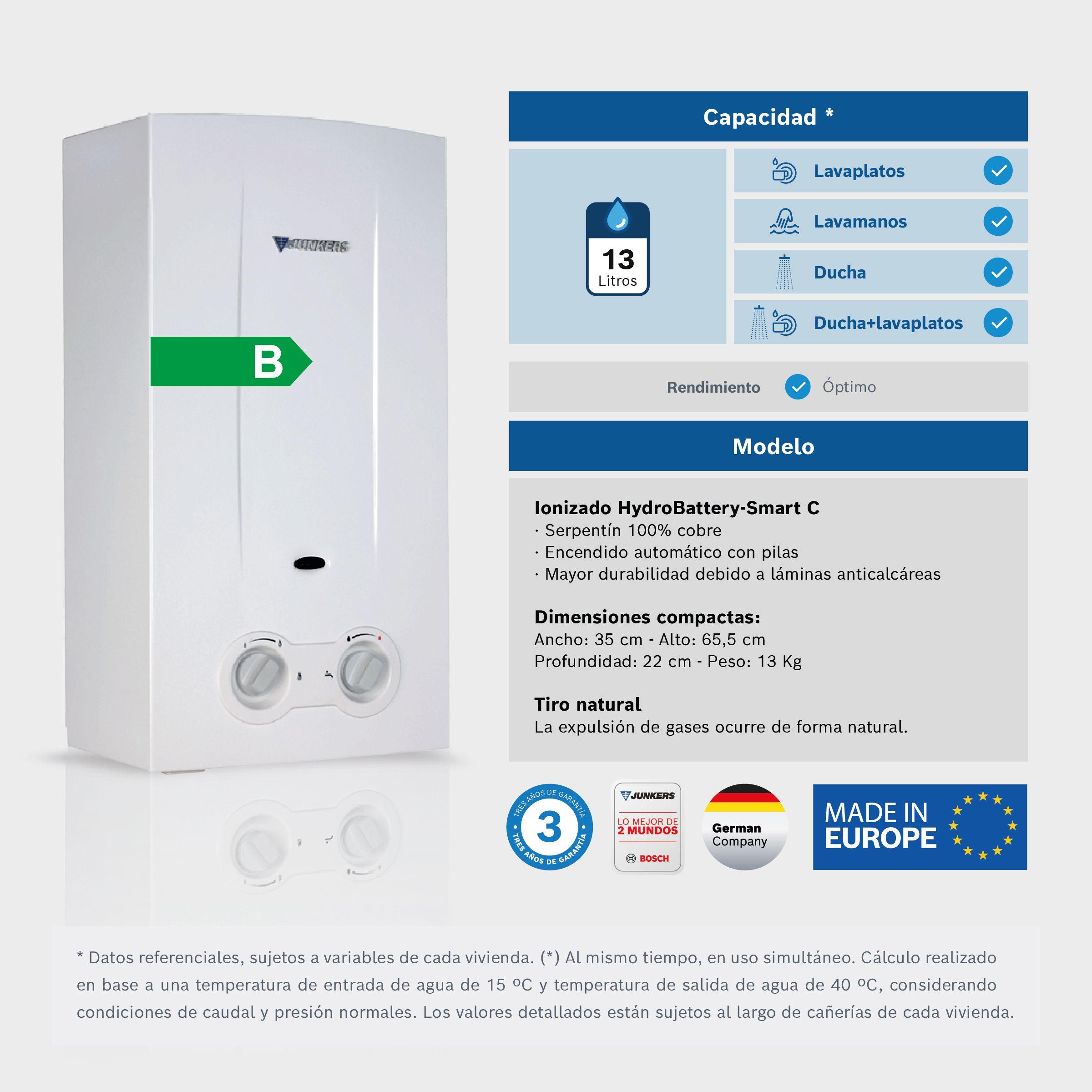 Calefón ionizado 13 litros gas licuado HydroBattery Smart C-2