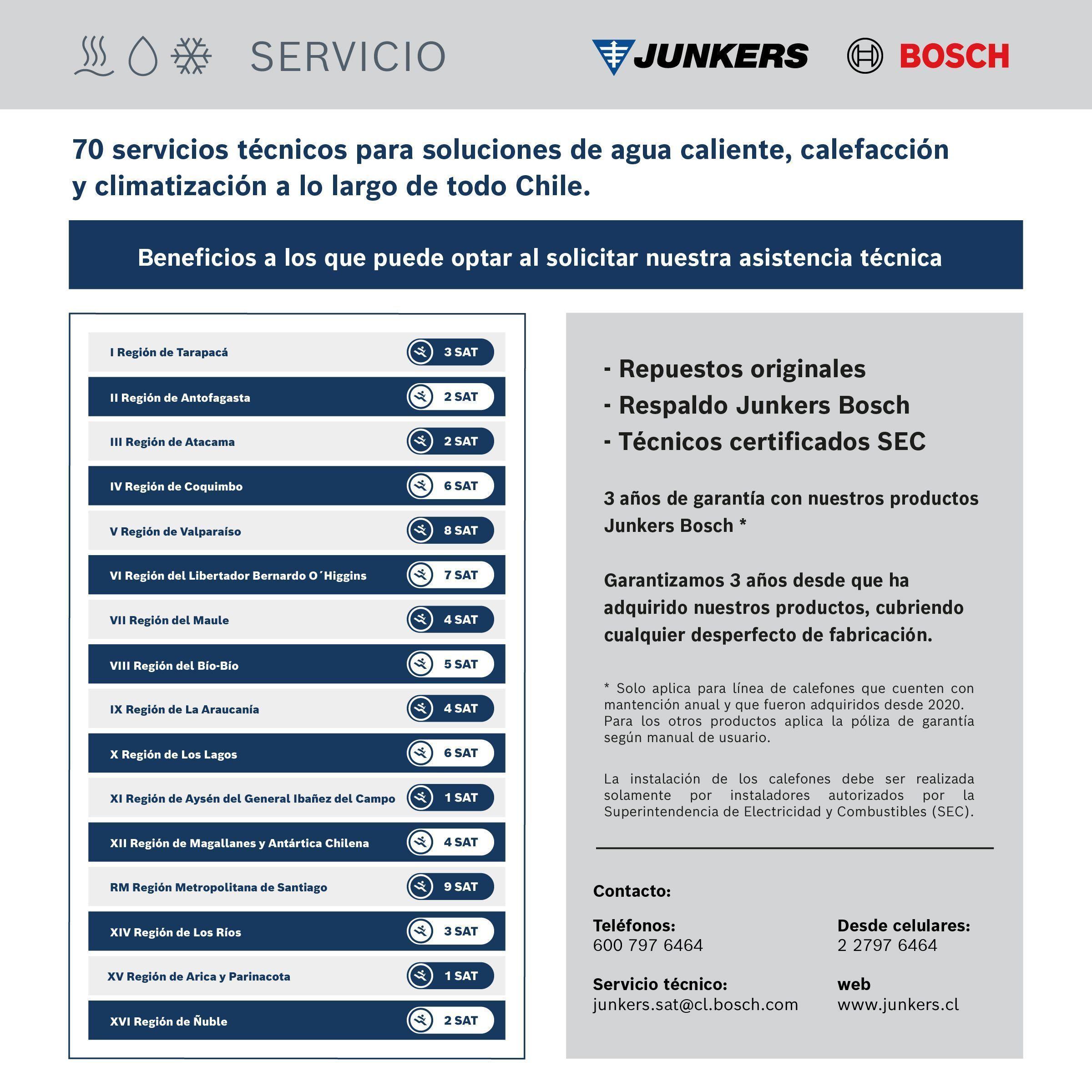 Termo Eléctrico 100 Litros Bosch Tronic 8000 T-4