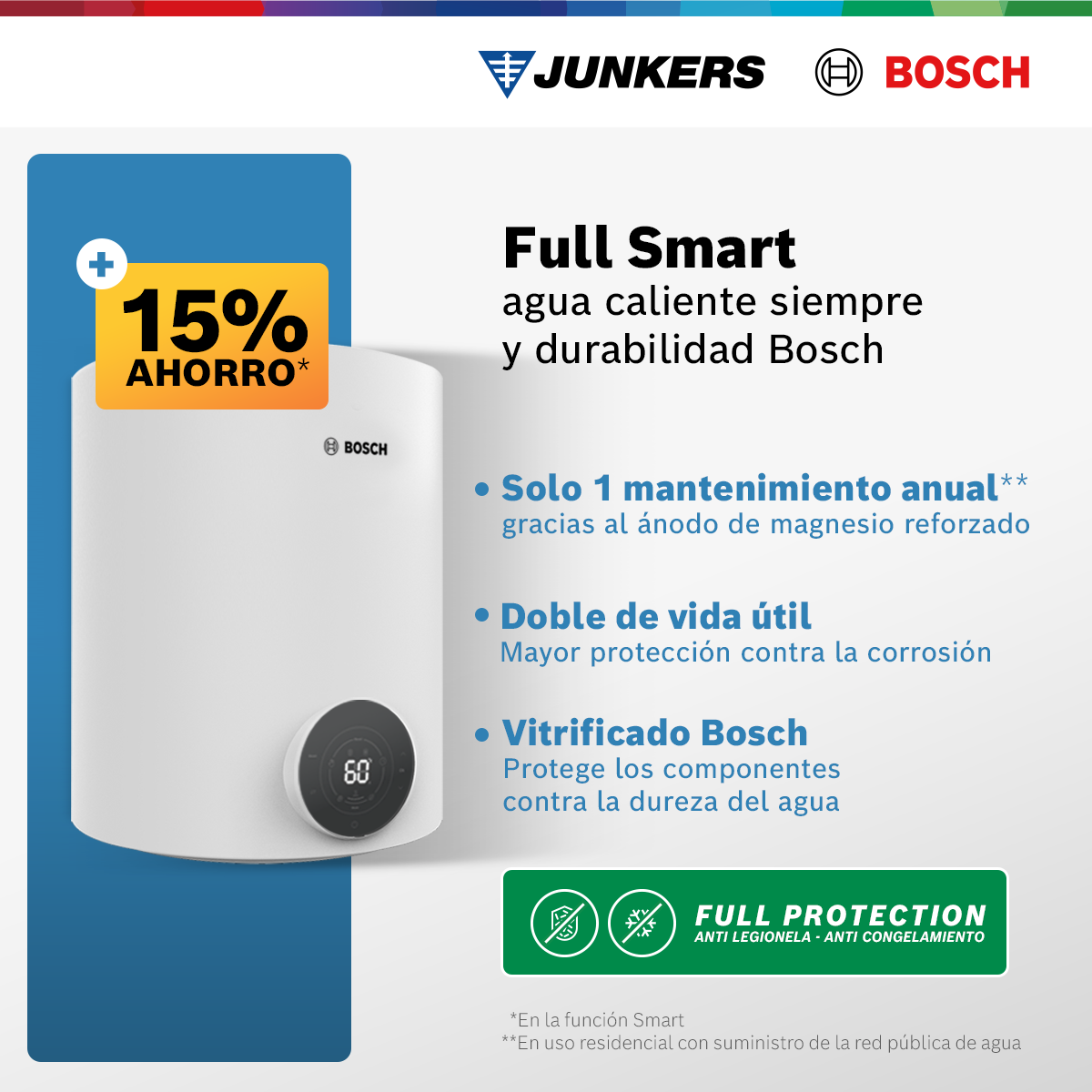 Termo eléctrico 35 litros TR 4000-2