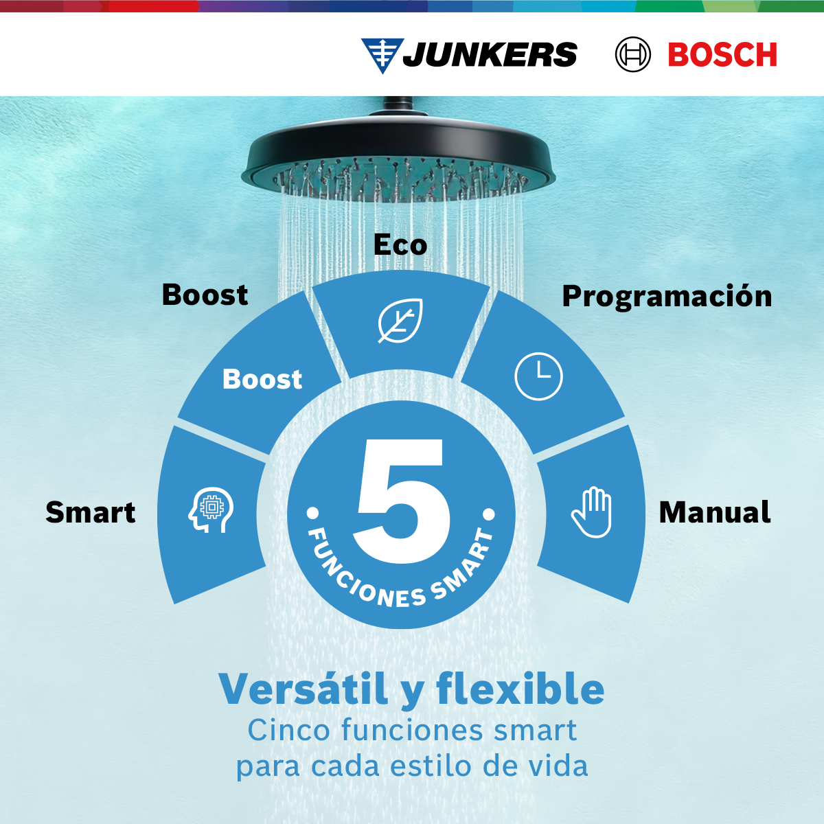 Termo eléctrico 35 litros TR 4000-6