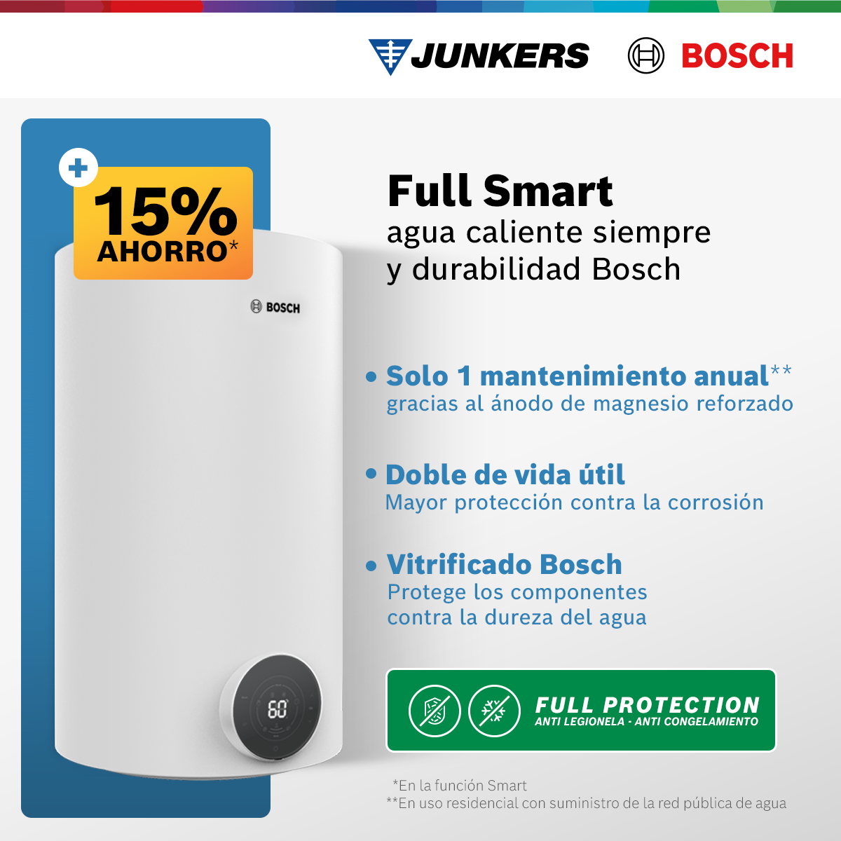 Termo eléctrico 100 litros TR 4000-2