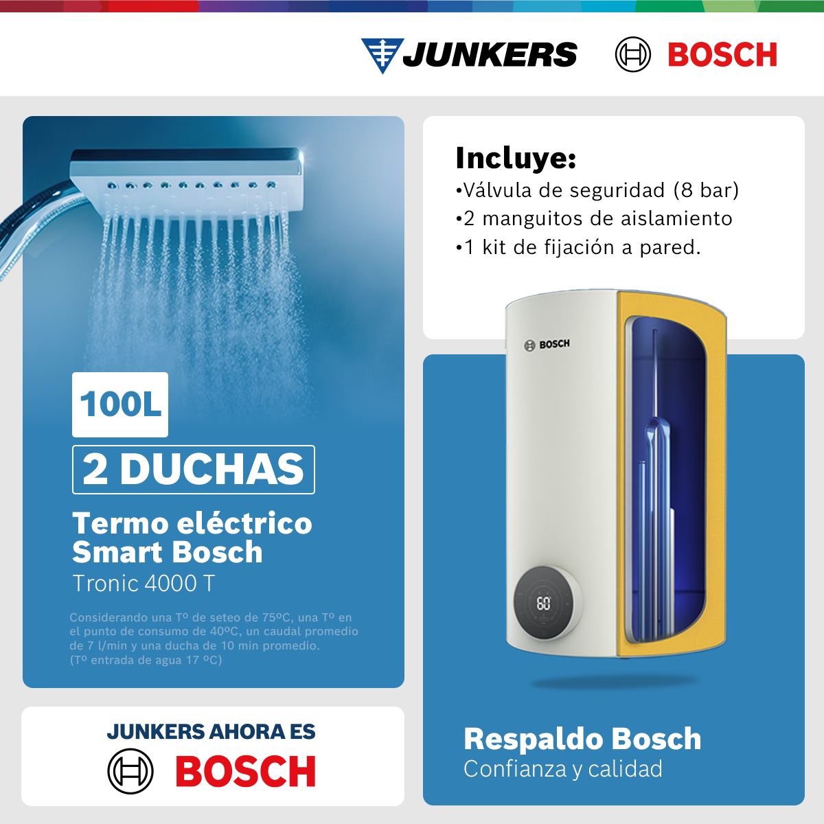 Termo eléctrico 100 litros TR 4000-4