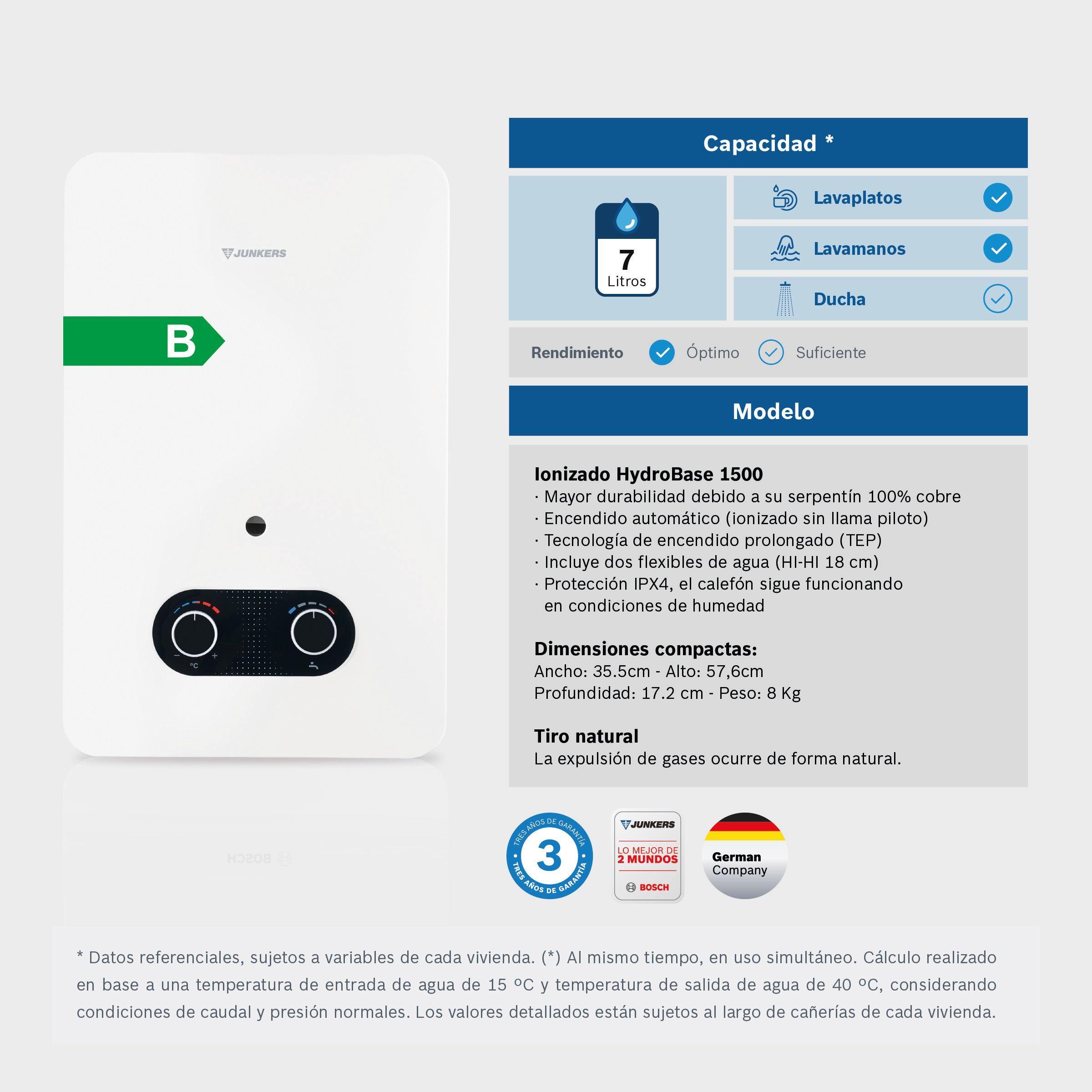 Calefón ionizado 7 litros gas licuado HydroBase 1500-2