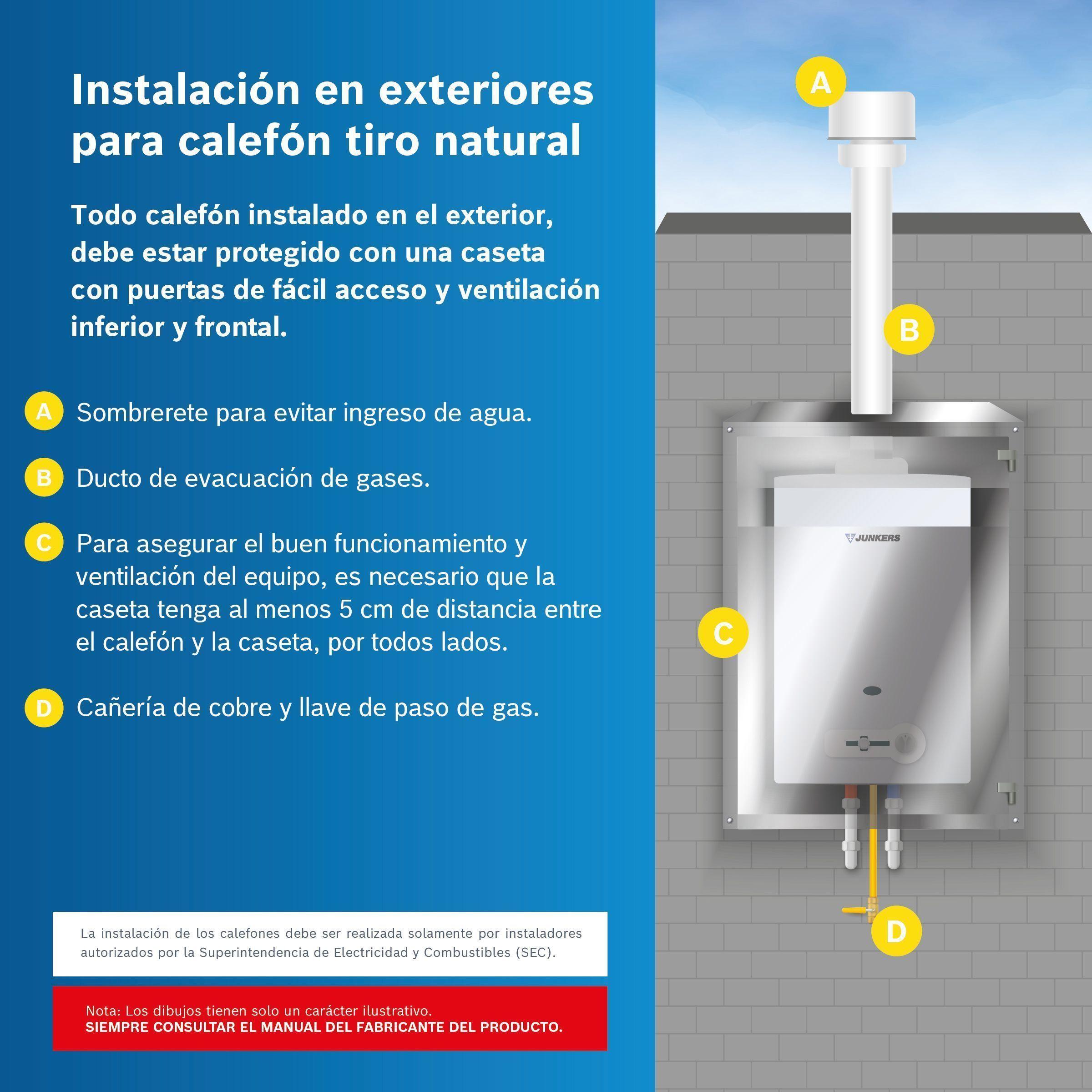 Calefont 7 Litros Gas Natural Tiro Natural Junkers Bosch Therm 1500-3