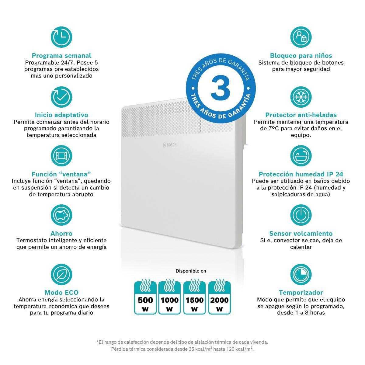 Calefactor eléctrico 500 W-2