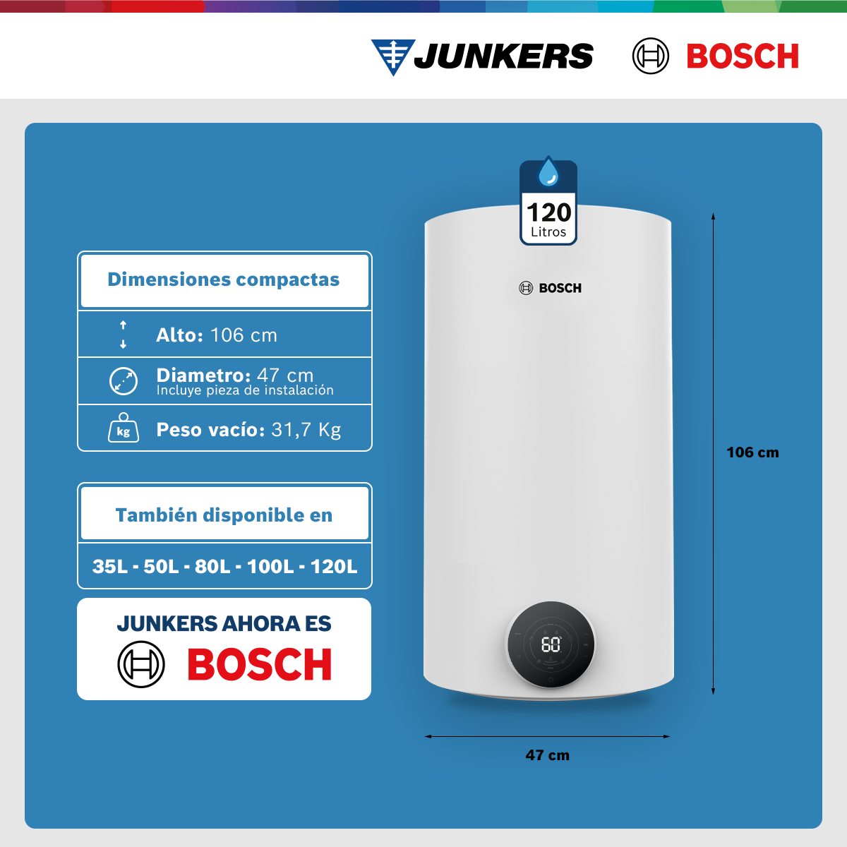 Termo eléctrico 120 litros TR 4000-4