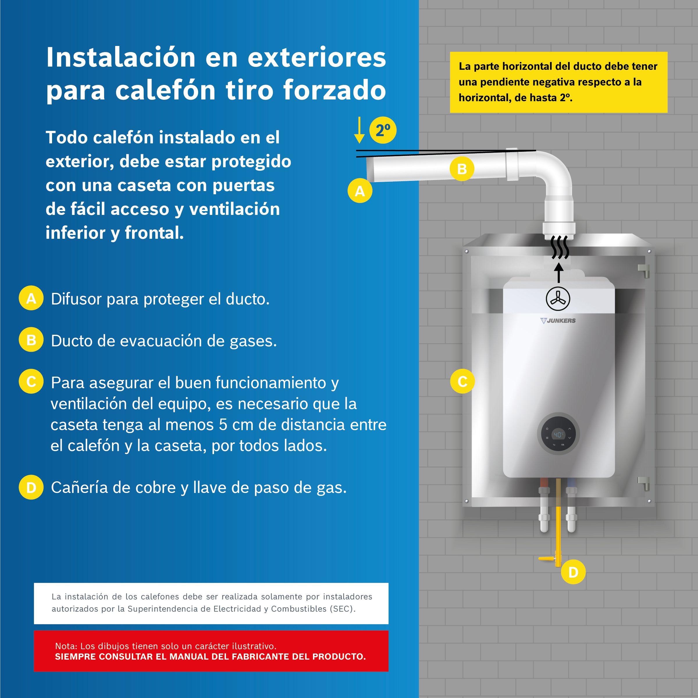 Calefon tiro forzado 7 litros gas licuado HydroWind-Easy-3