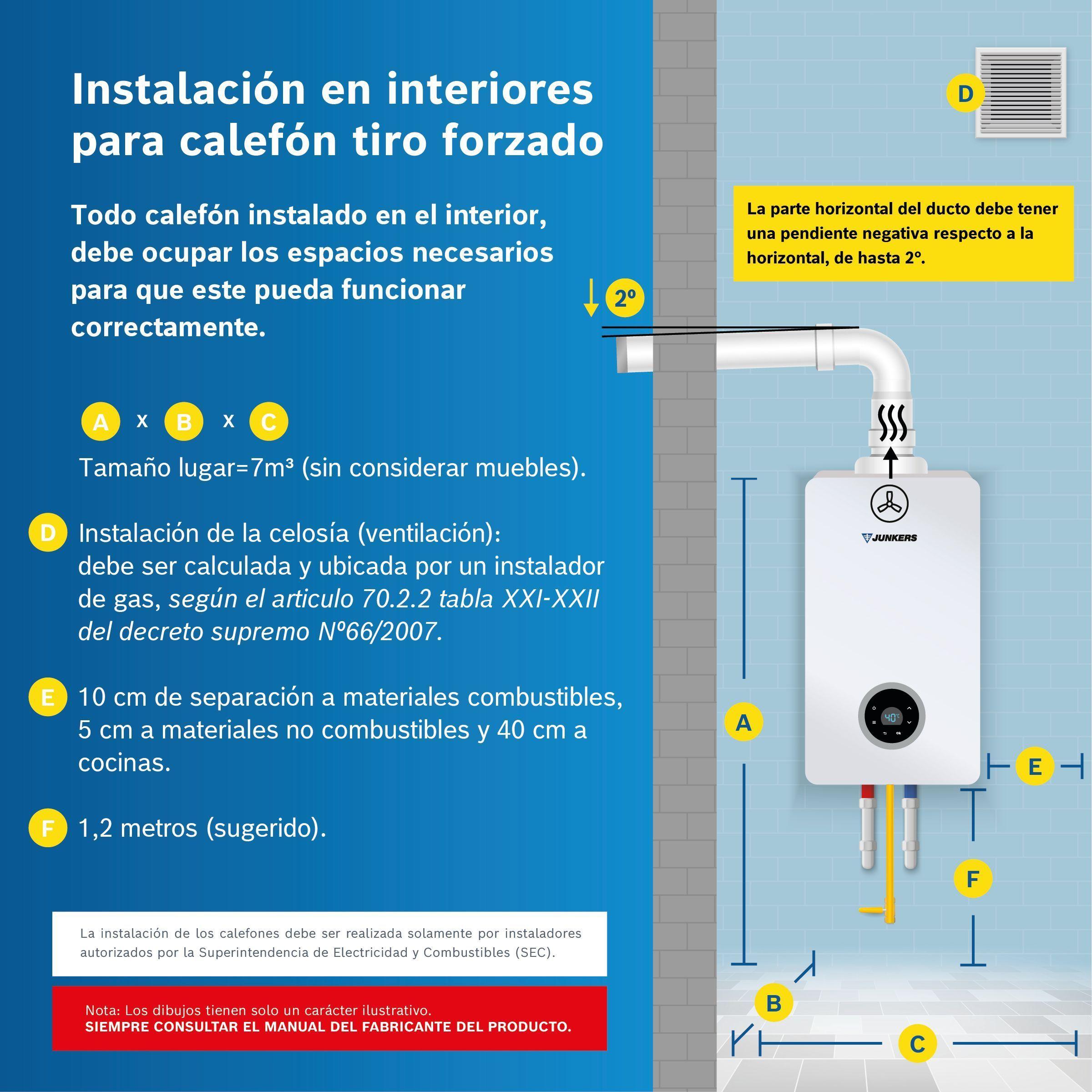 Calefont 7 Litros Gas Licuado Tiro Forzado Junkers Bosch Therm 1400 F-4