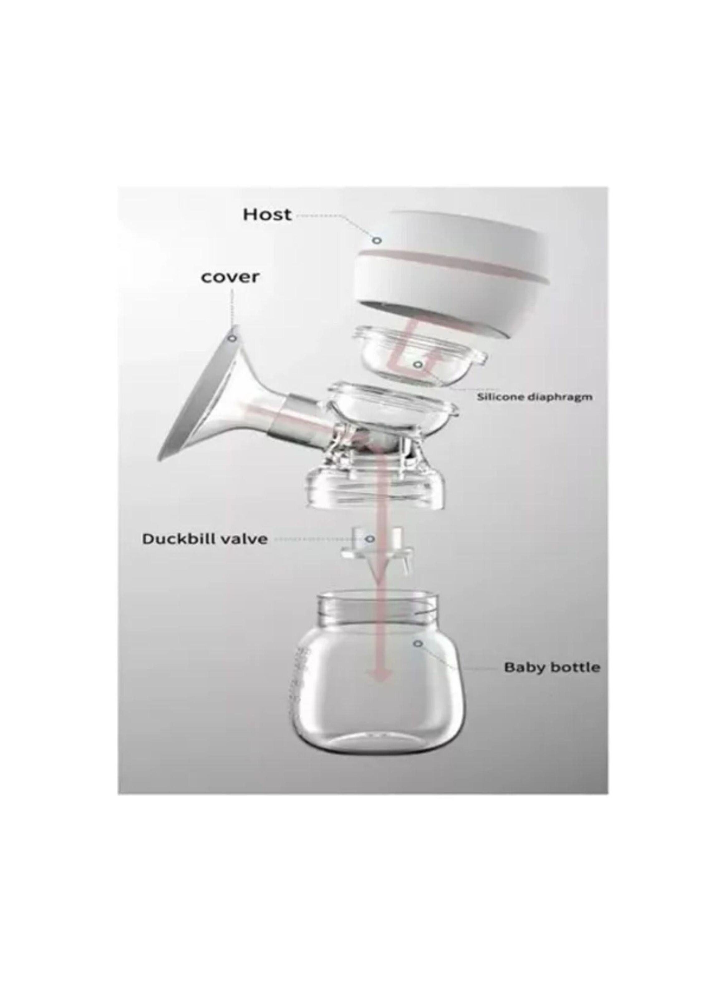 Extractor De Leche Materna Saca Leche Electronico 180ml -3