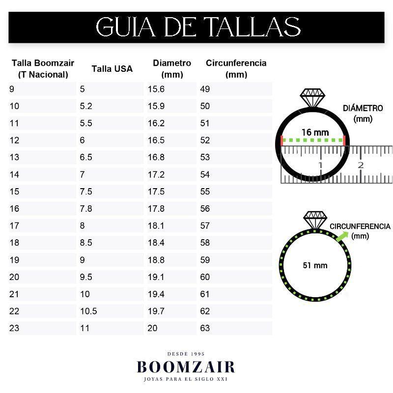 ANILLO DE COMRPOMISOMO EN TRILOGÍA DE MOISSANITAS-2