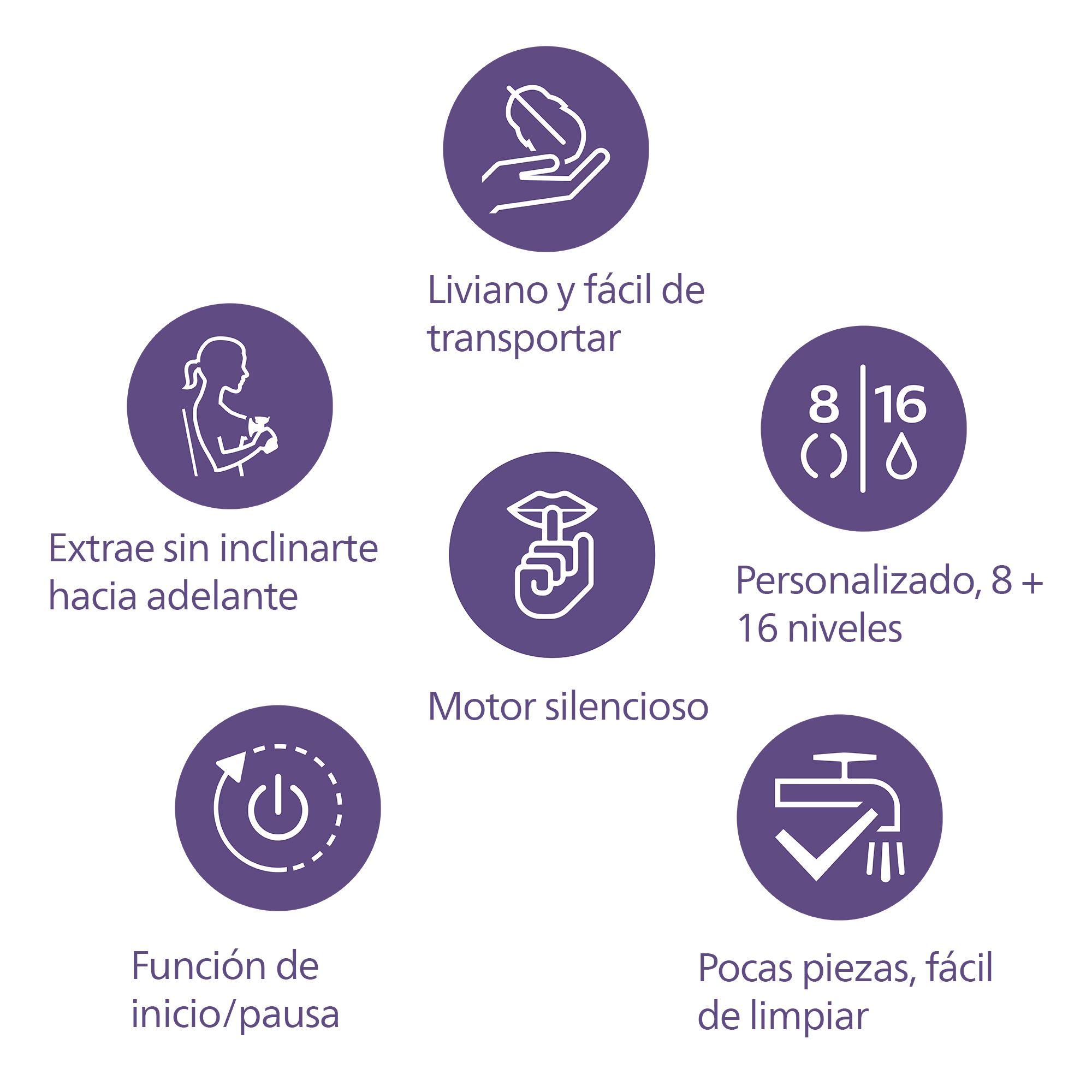 Extractor de Leche Electrico Avent SCF393/11-2