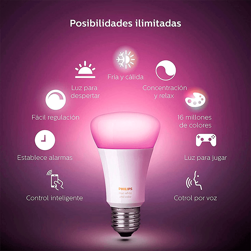 Philips Hue Ampolleta Inteligente Bluetooth E27-2