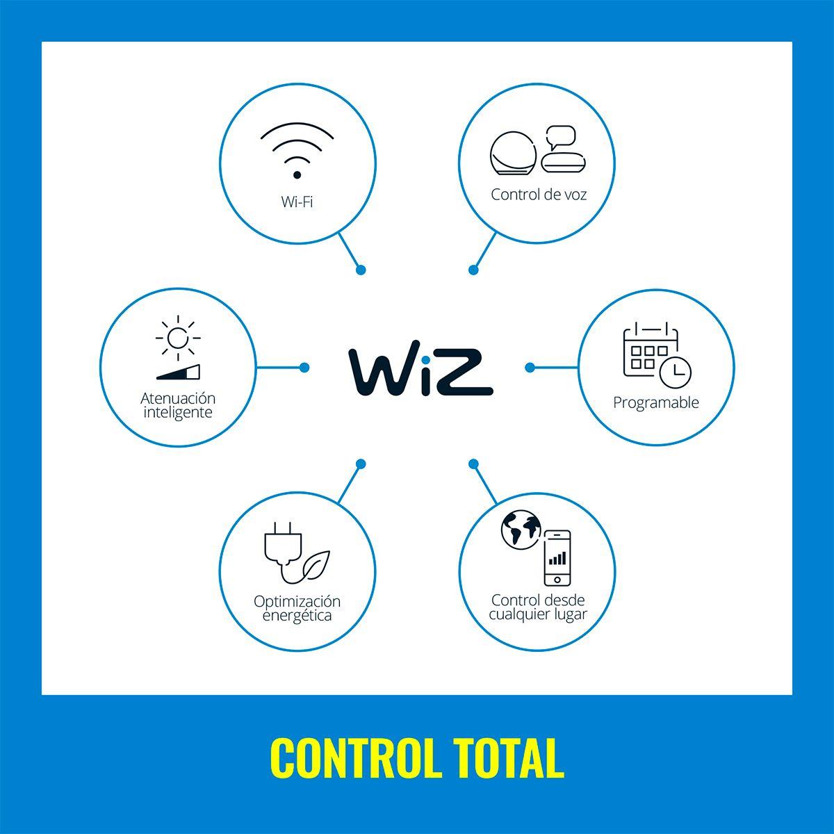Ampolletas Inteligente WIFI Bluetooth E27 Pack x2 Und. RGB-3