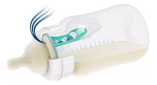 Anticólicos Con Sistema Airfree Philips Avent Scf810/14-1