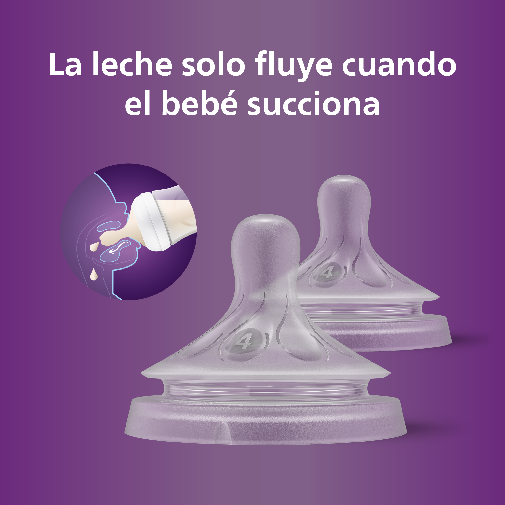 Tetinas Natural Response Philips Avent SCY964/02 3m+ Flujo 4-3