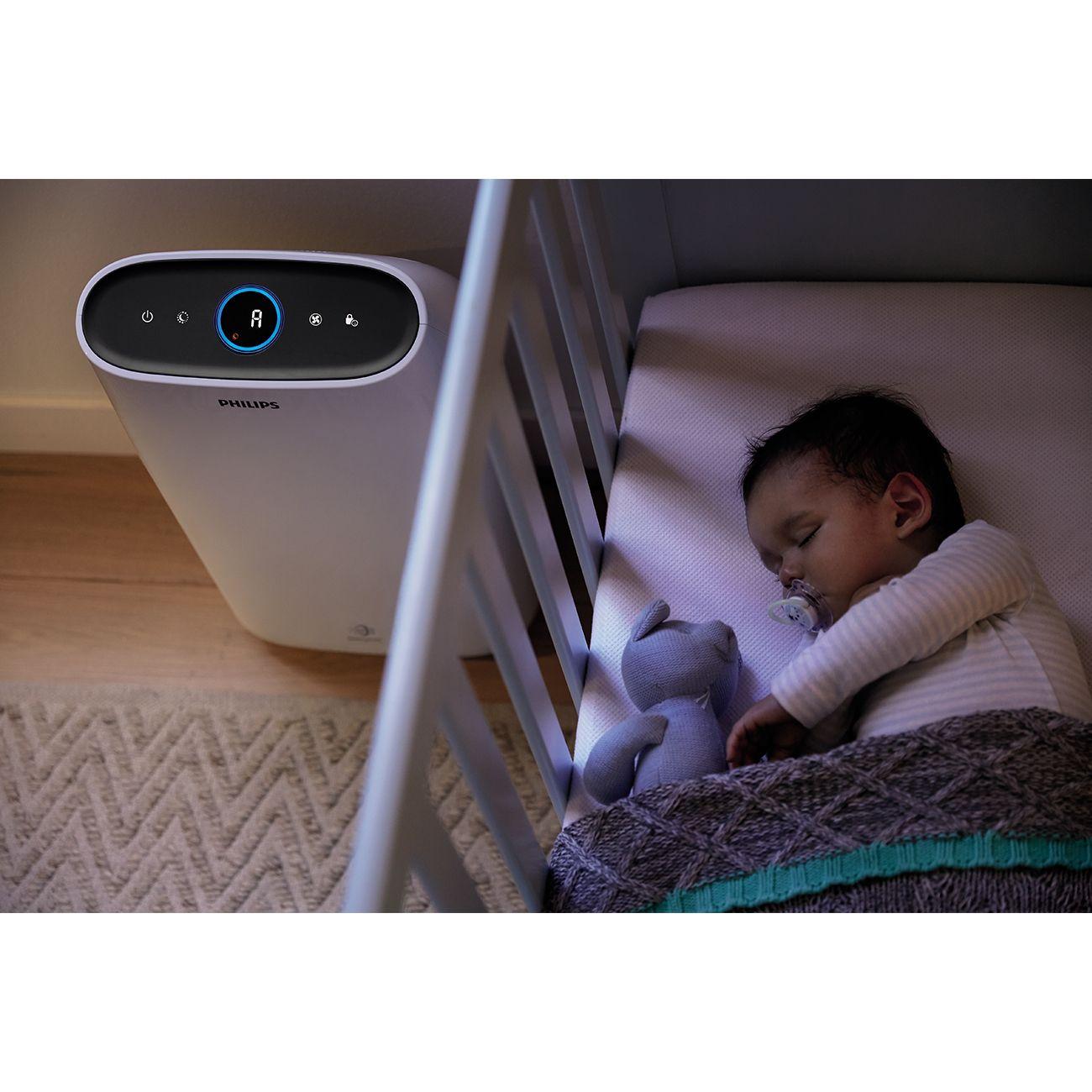 Purificador De Aire Philips Ac1215/50 Series 1000i Aire Puro-7