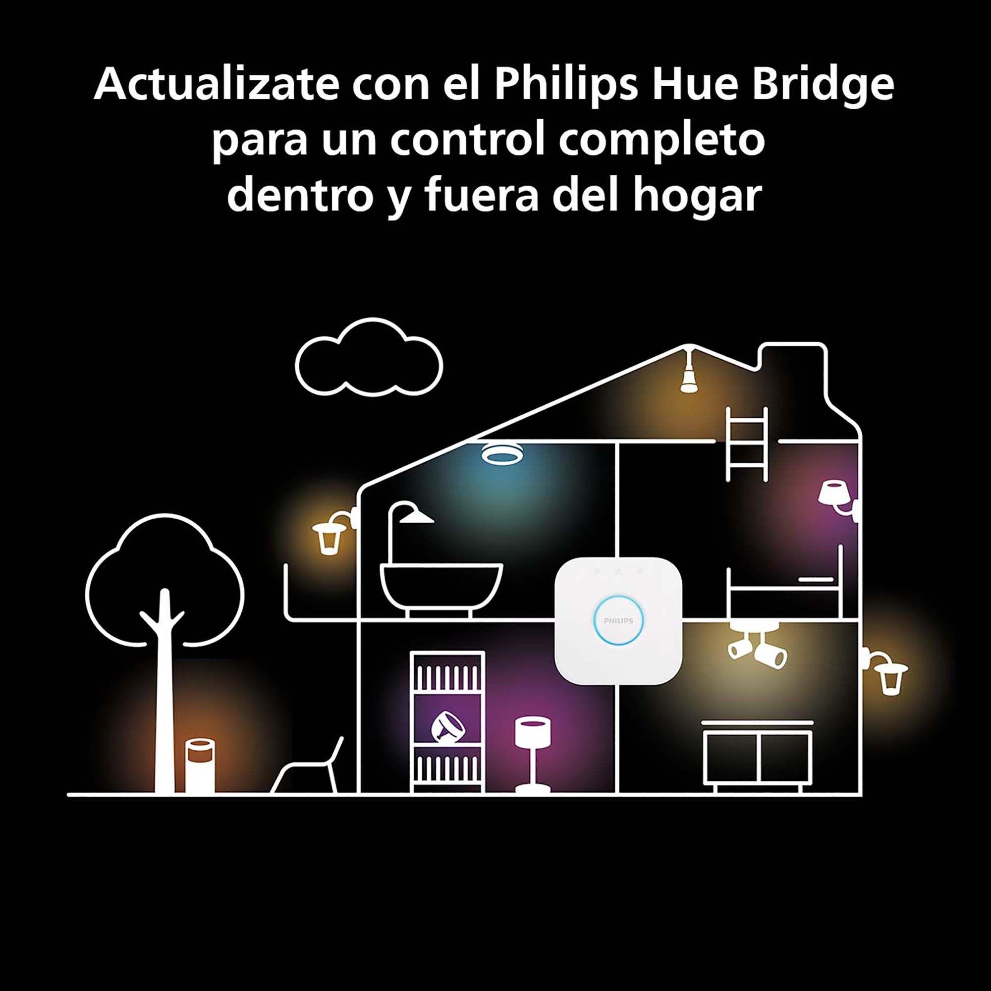 Tira Led Para Exteriores Philips Hue 5 Metros Rgb Color-7