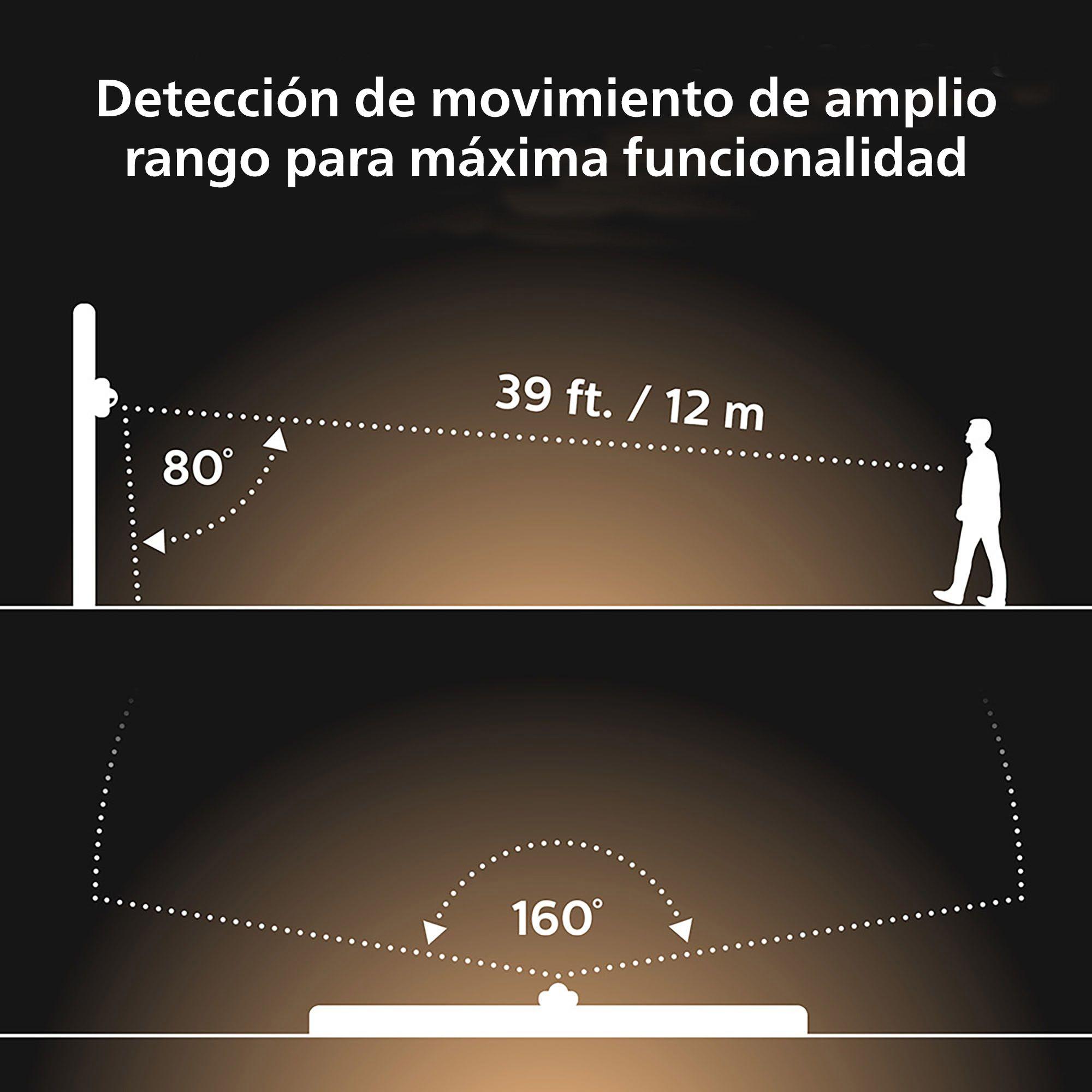 Sensor De Movimiento Exterior Philips Hue Inteligente Led-6