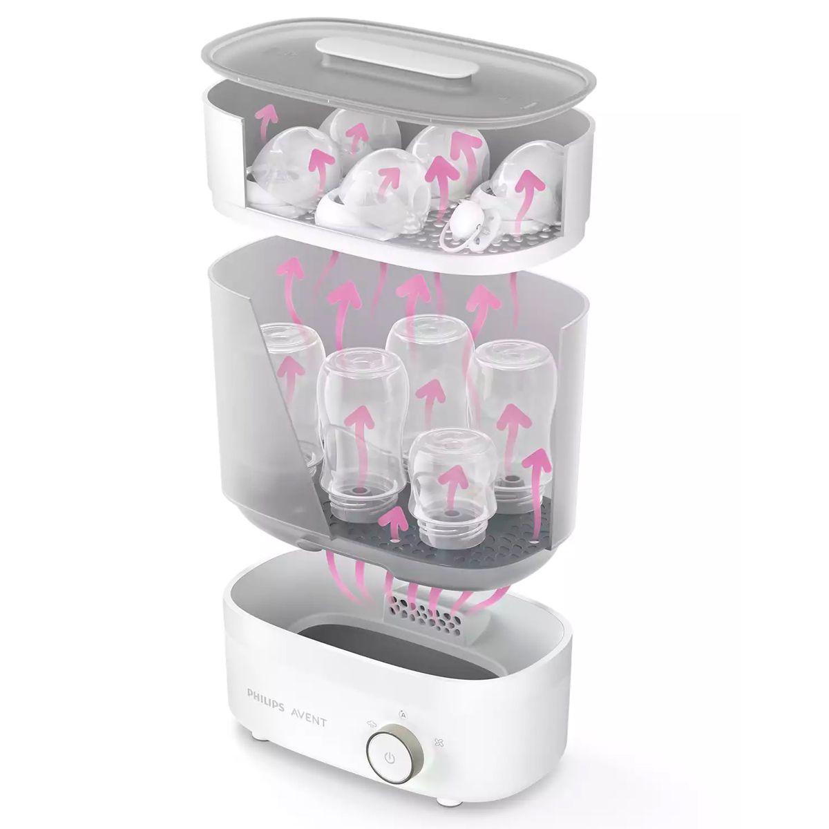 Esterilizador y Secador de Biberones Philips Avent SCF293/00-2