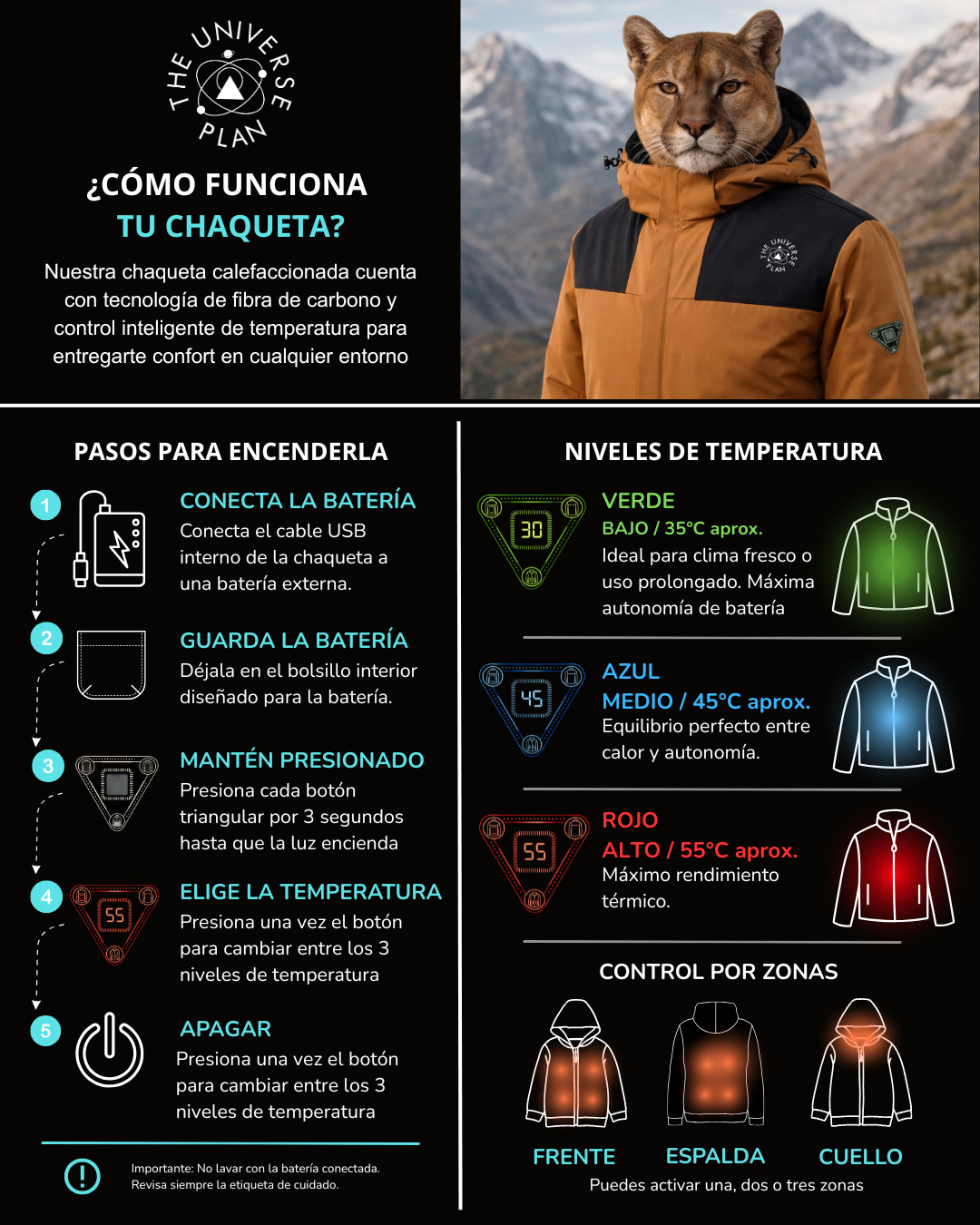 PARKA CON CALEFACCION OUTDOOR THE UNIVERSE PLAN CHAQUETA NEON-6