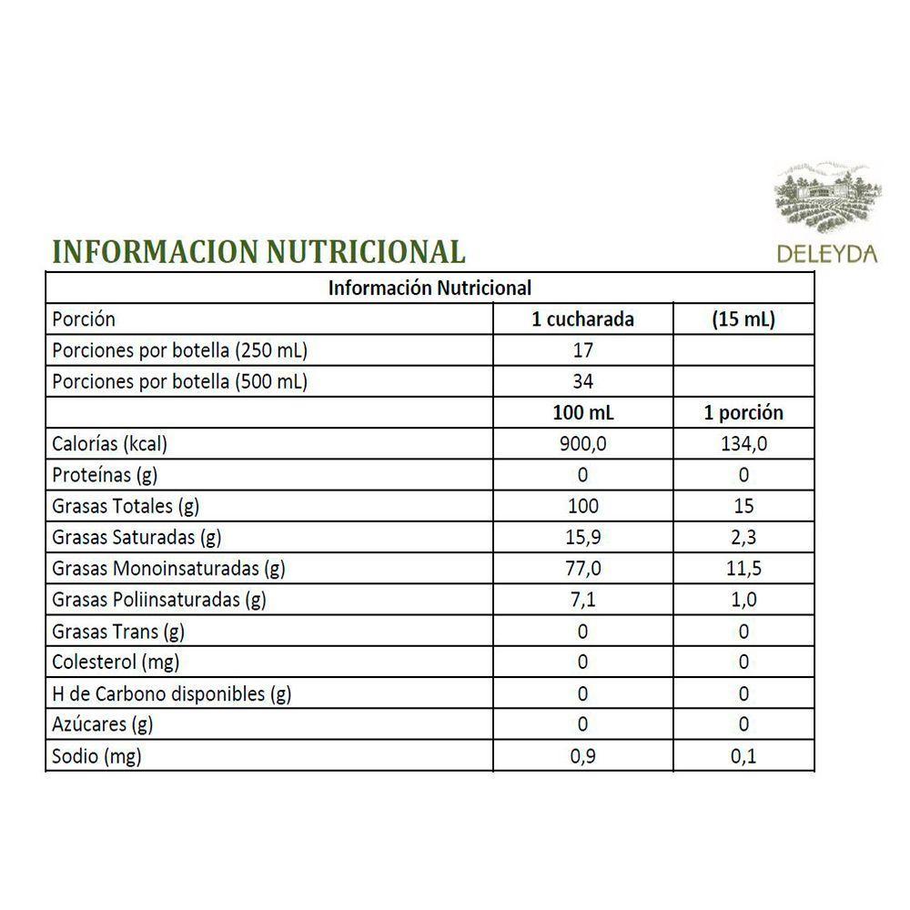 12 Aceite de Oliva Albahaca 250 ml Deleyda-3