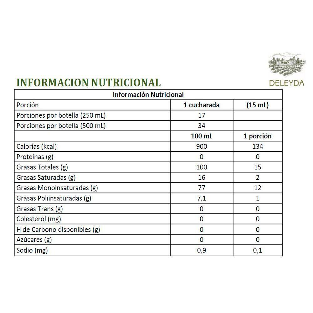 12 Aceite de Oliva Classic 500 ml Deleyda-2