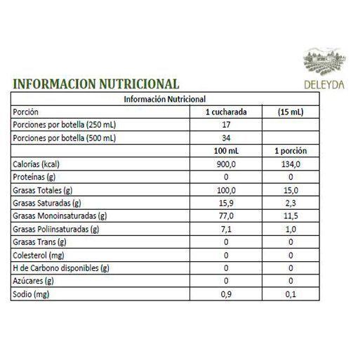 12 Aceite de Oliva Ajo 250 ml Deleyda-2