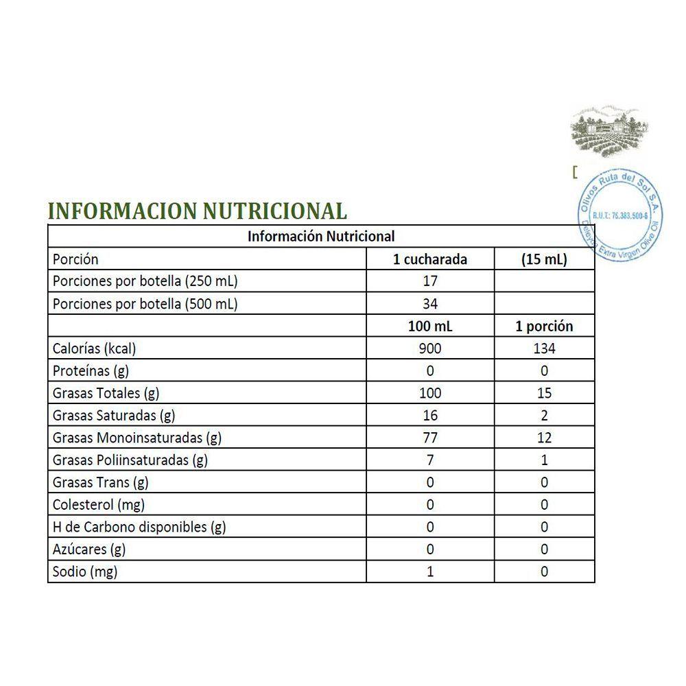 12 Aceite de Oliva Premium 250 Deleyda-2