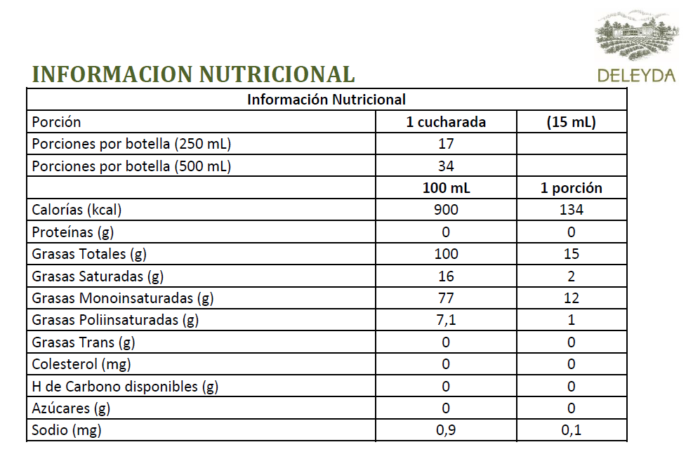 6 Aceite de Oliva Classic 1 Litro Deleyda-2