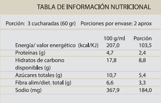 1 Pate Hongos Trufa + 1 Paté Hongos Oporto + 1 Crema Trufada-4