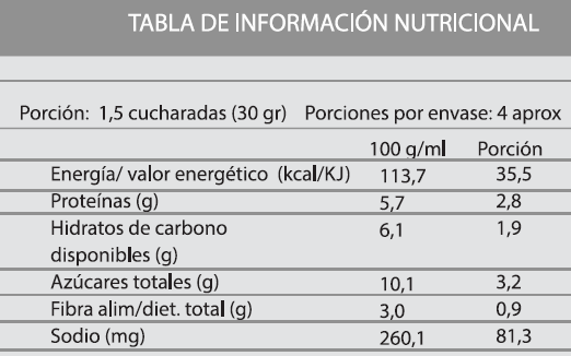 1 Pate Hongos Trufa + 1 Paté Hongos Oporto + 1 Crema Trufada-6