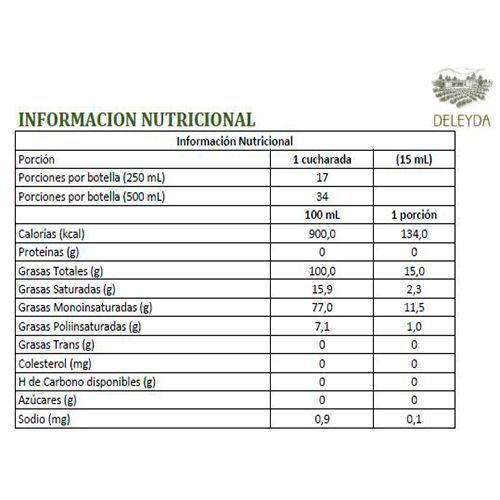Aceite de Oliva Premium Ajo 250 ml Deleyda-2