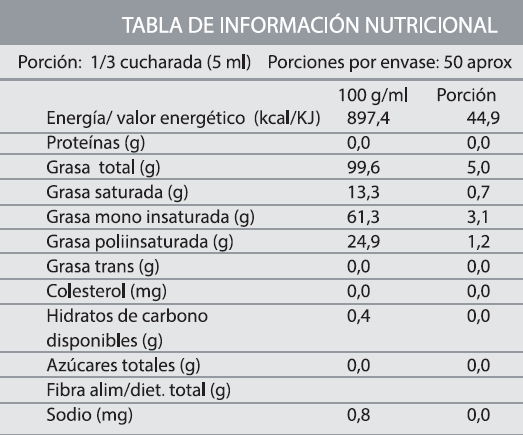 Aceite con Aroma Trufa Blanca 50 ml Katankura-2