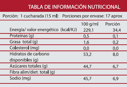 1 Aceite Trufa Negra + 1 Aceite Trufa Blanca + 1 Aceto Balsámico Trufado 250 ml-5