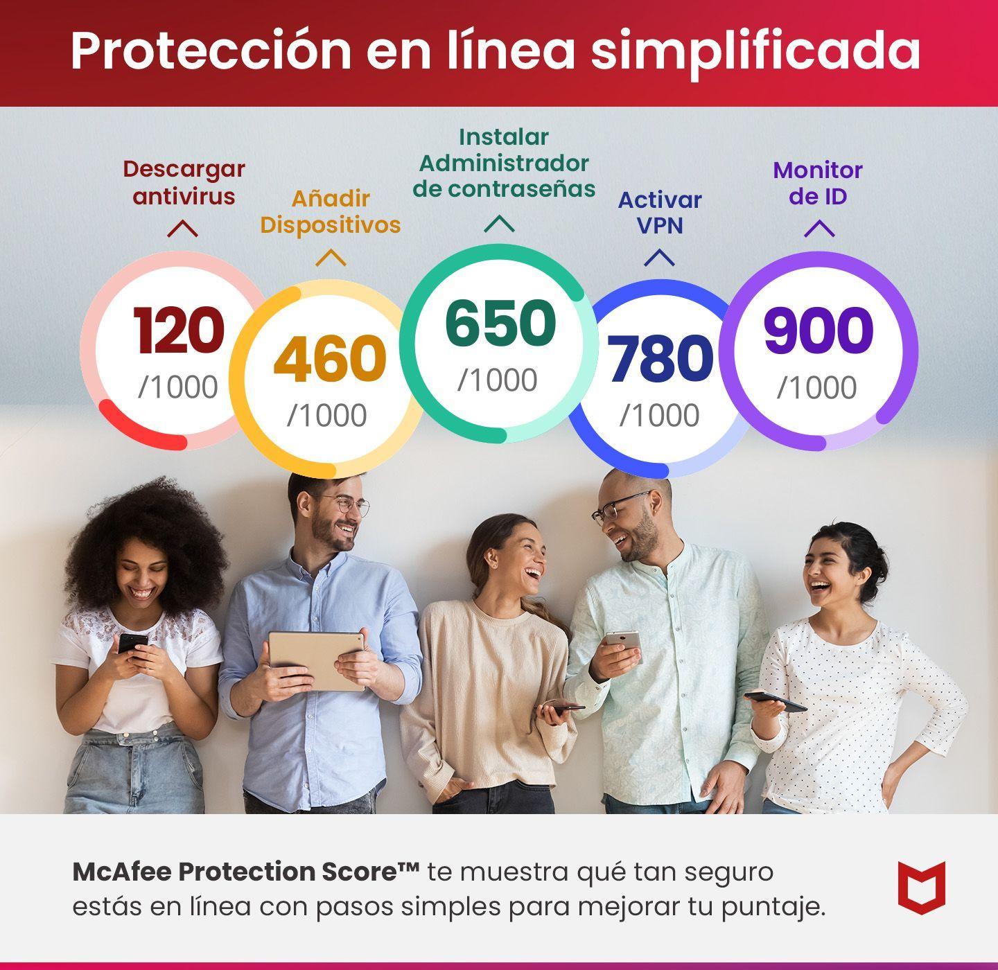 Mcafee Total Protección 10 Dispositivos - 1 Año Digital (Original)-4