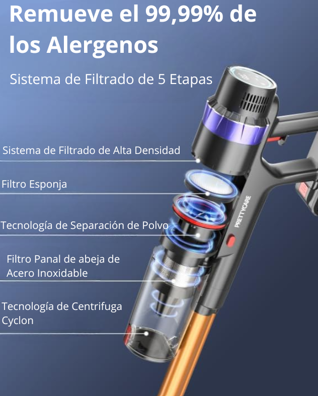 Aspiradora Inalambrica PrettyCare V3 - 530W de potencia-6