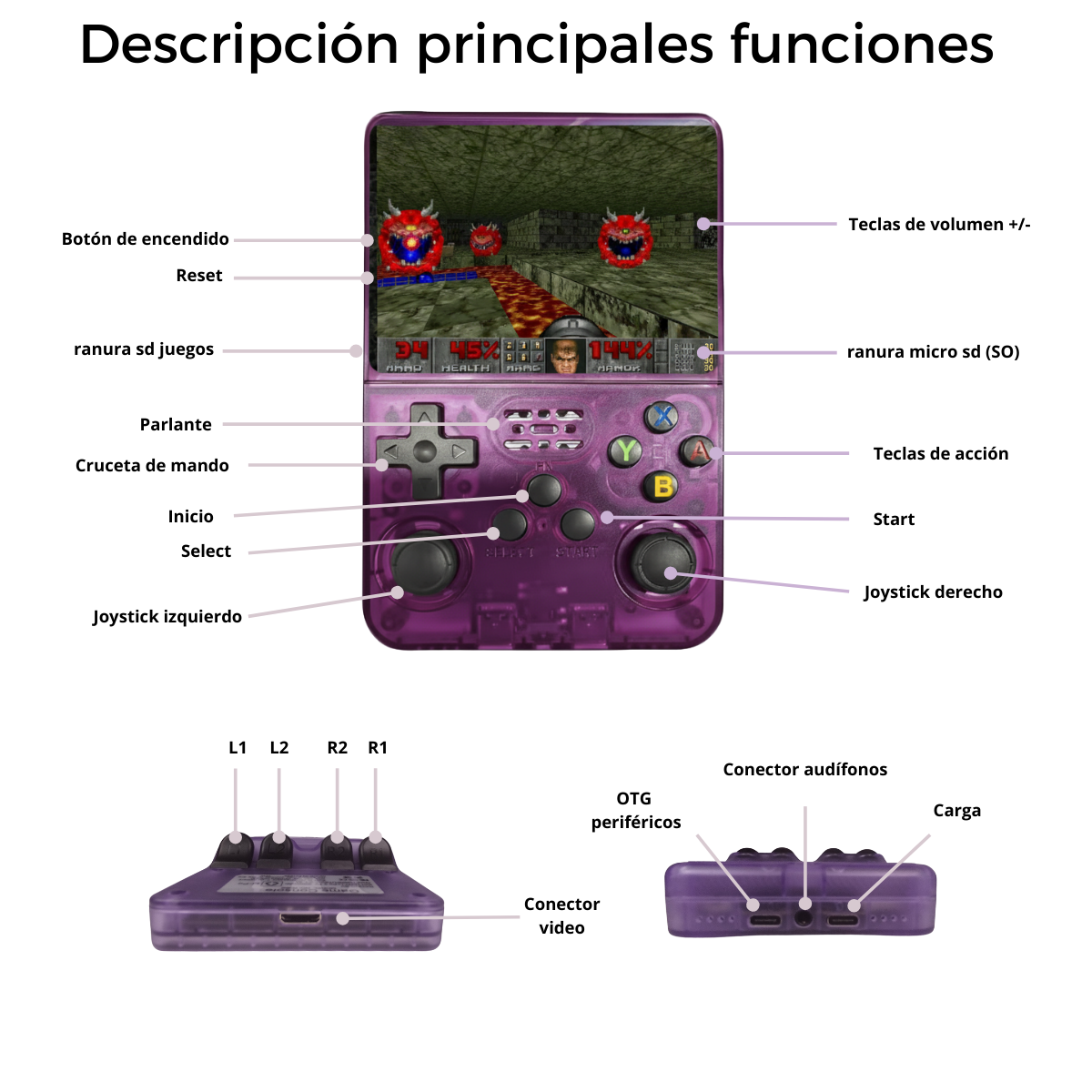 Pantalla Screen R36s Pro Original Portatil Color lila-4