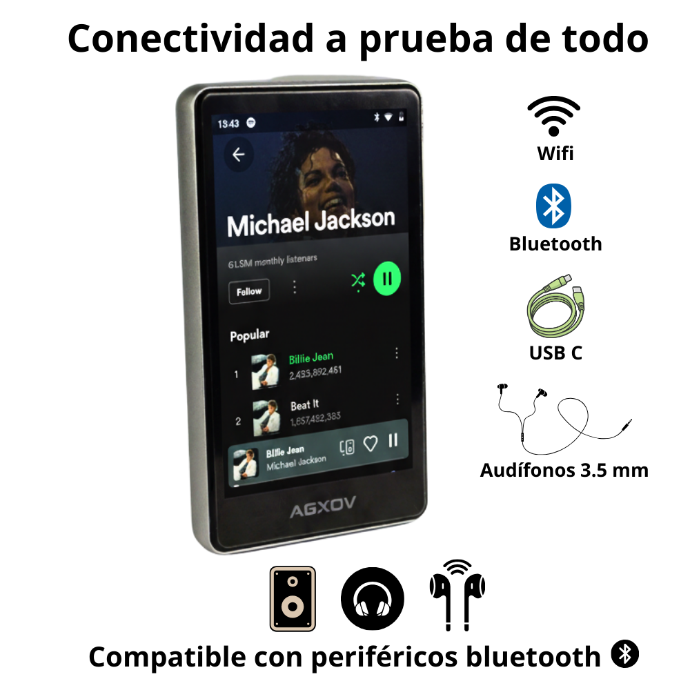 Reproductor De Música Mp4 Mp3 Bluetooth Wifi Android Spotify-4