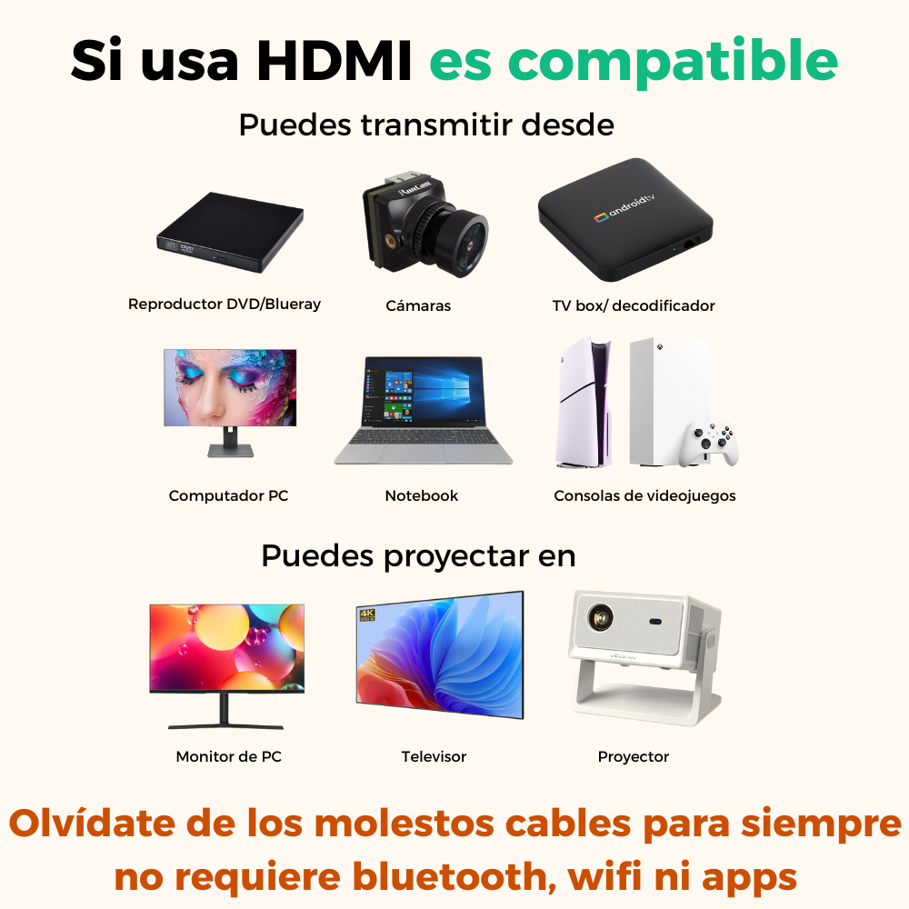 Transmisor Inalambrico Hdmi Usb C Full Hd 60 Metros-4