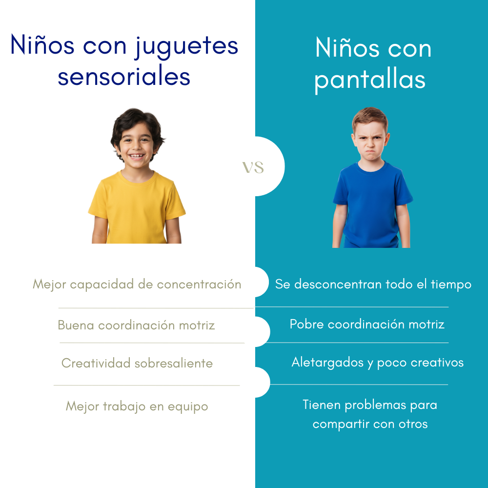 Kit Juguetes Sensoriales Antiestres Didactico Calma Ansiedad variados modelos multicolor-6