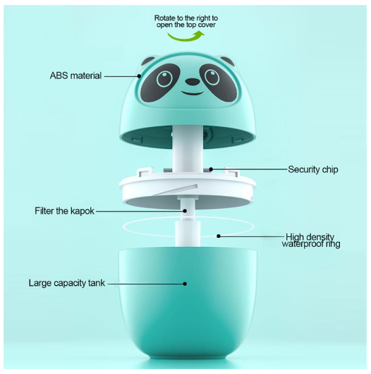 Humidificador Aromático De Panda Con 6 Esencias Verde-3