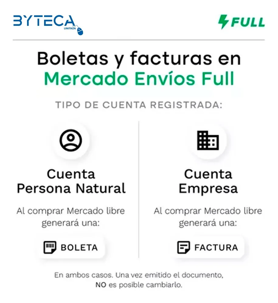 Cargador USB-C 61W Compatible con MacBook Pro 13 2016-2020-6