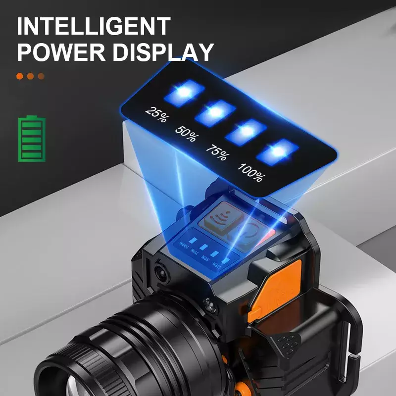 Lámpara Frontal Recargable LED Alta Potencia Impermeable Ajustable USB-2