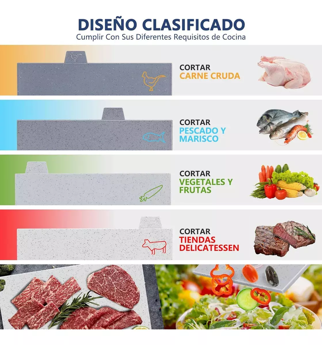 Tablas de Cortar Antibacteriales Clasificadas Con Soporte Material PP BPA Free-2