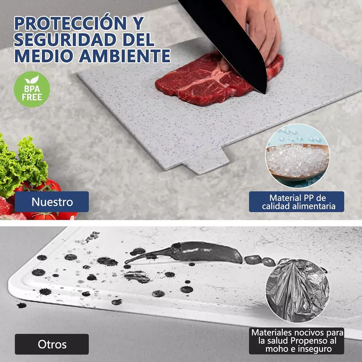 Tablas de Cortar Antibacteriales Clasificadas Con Soporte Material PP BPA Free-4